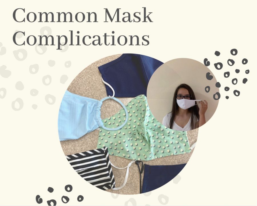 Mask+requirements+are+similar+throughout+schools+across+the+nation.+While+wearing+masks%2C+it+is+common+to+have+small+difficulties.