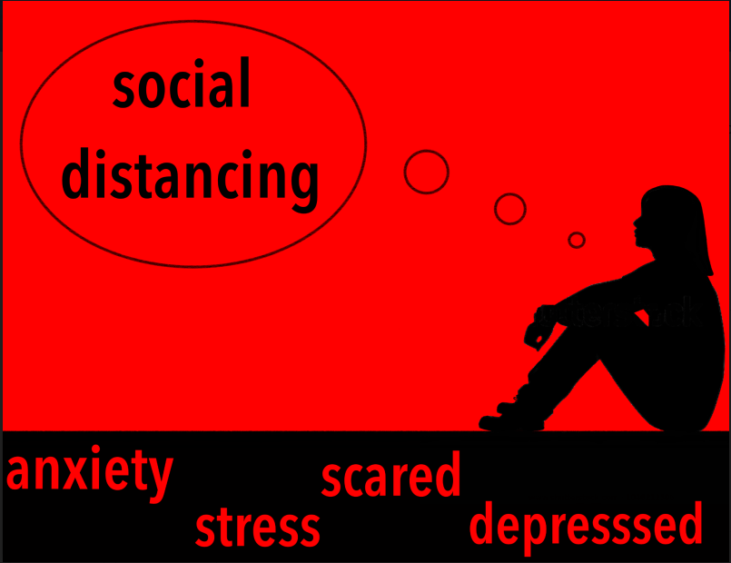 Social distancing is a phrase that was started in order to keep people safe from the global COVID-19 pandemic.  This is affecting everyone’s mental health, especially teenagers, as we now learn a new way of life.