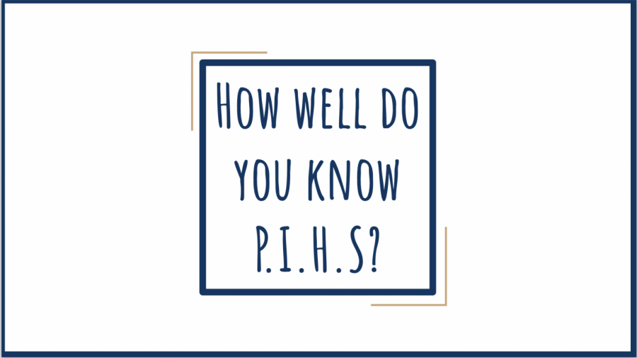 How well do you know PIHS?