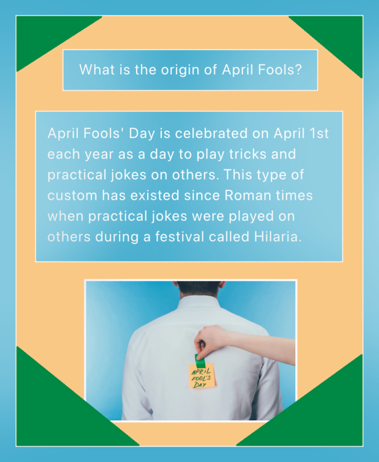Fun Fact April 1